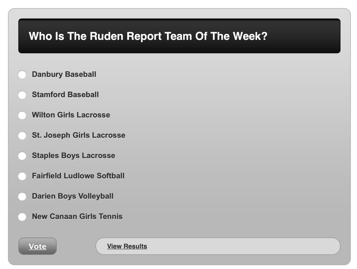 DaveRuden's tweet photo. VOTE: We have eight finalists for the Ruden Report-Fairfield County Bank Team of the Week. The polls close Wednesday at noon. https://t.co/xw96opTgtV https://t.co/7Abcv2IBoa