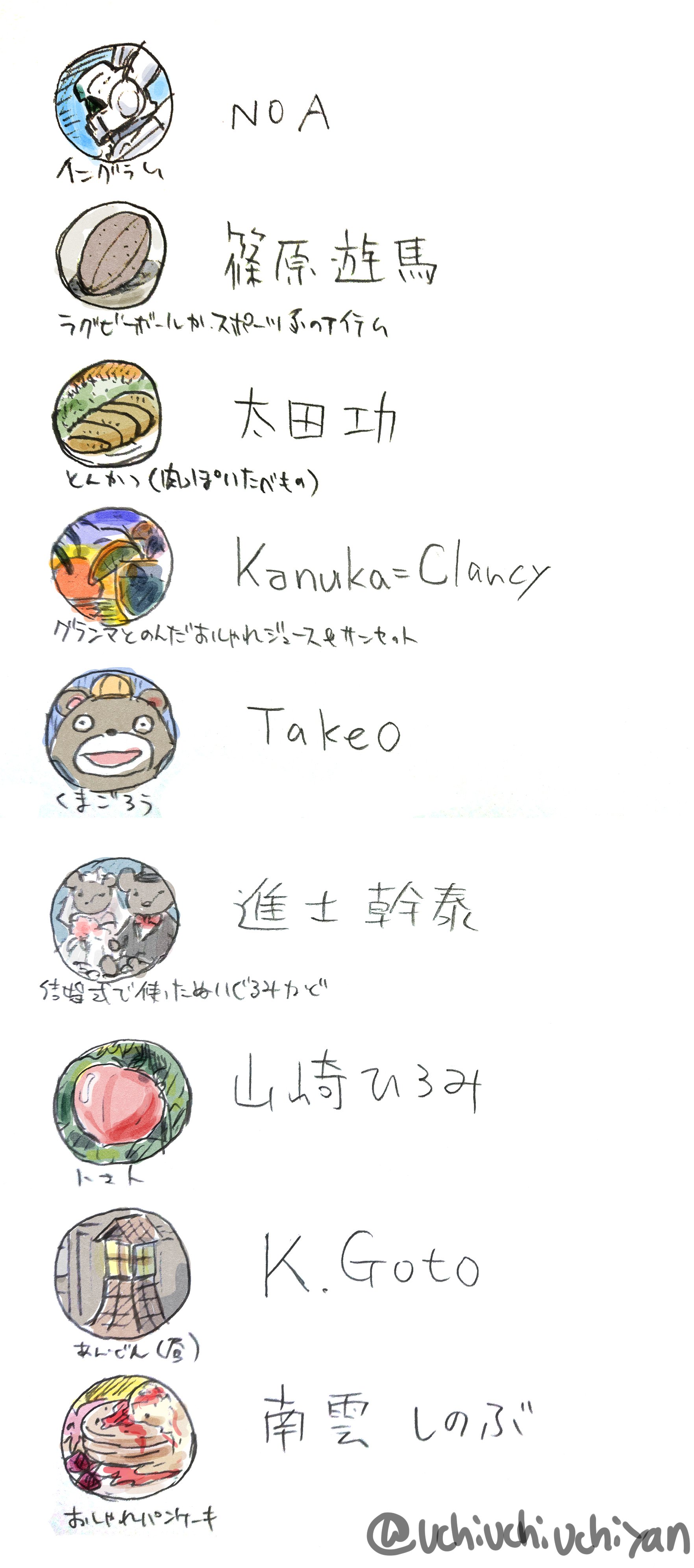 ウチやん めちゃコミで漫画掲載中 特車二課の面々がlineのアイコンを何にするか 表示される名前も込みで考えてみた 名前のスペル間違ってたらごめん T Co 2ekphmfvwj Twitter