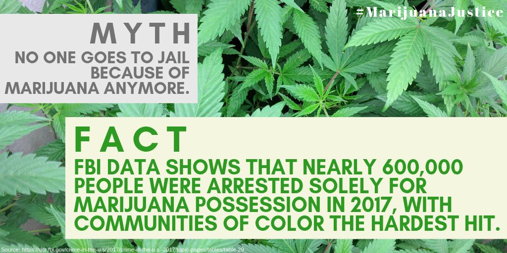 The Marijuana Justice Act would reform drug laws by descheduling marijuana & ensuring that profits from the legal cannabis industry get re-invested into low-income & communities of color that have been devastated by unequal marijuana law enforcement. #MarijuanaJustice
