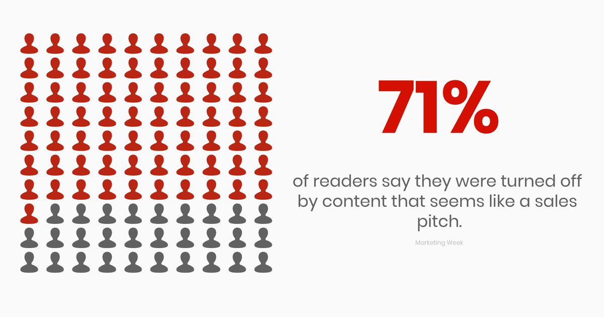 focus_internet's tweet photo. Over promoting your products and your website (etc.) can be very harmful to your #MarketingStrategy because over-advertising repels traffic.

Instead, provide a wealth of free and 'non-salesy' valuable content and integrate subtle call-to-actions every few pieces of #Content . https://t.co/s2pvSIqD0w