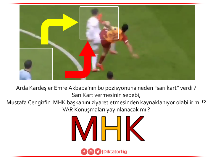 Diktatorlig's tweet photo. Bir katliamcının profilini çizelim,"Karşınıza çıkan görüntüde Arda Kardeşleri görürsünüz." YAZIK! https://t.co/Ufw41nkK8K