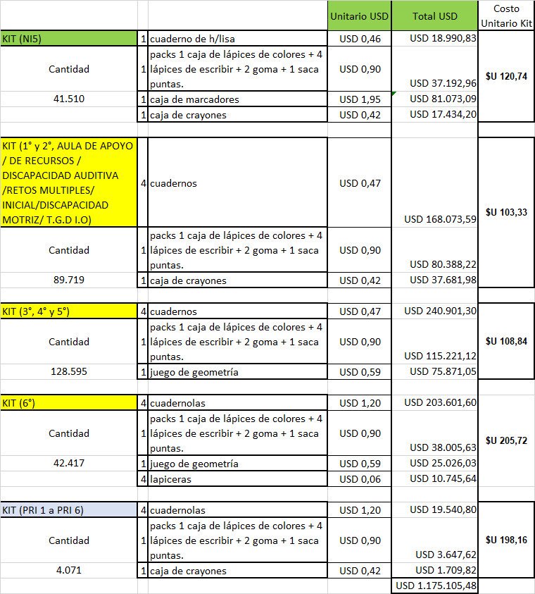 Download 9900 Koleksi Gambar Flora Dan Geometris Paling Baru Gratis HD