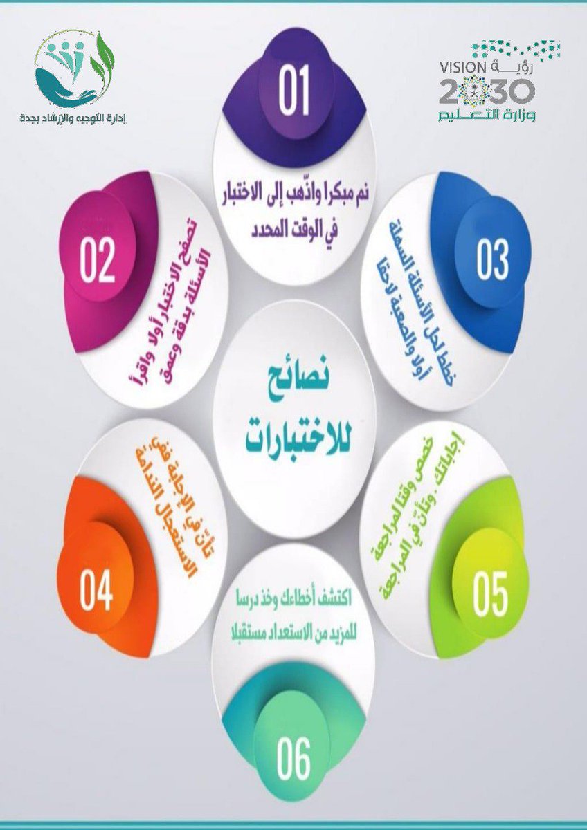 iiiicici's tweet photo. #للطلاب_والطالبات
#نصائح_للاختبارات https://t.co/dFckTGCvuH