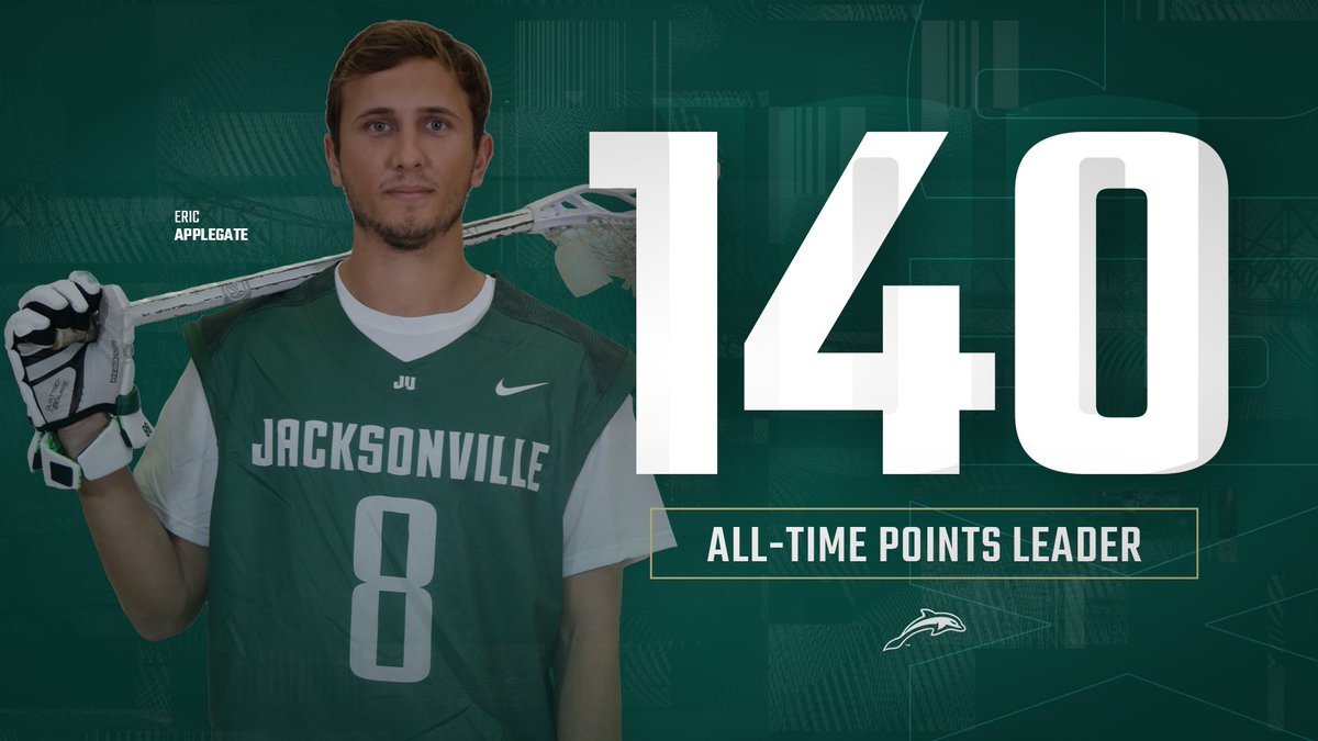 Jacksonville Men's Lacrosse 🥍 tweet media