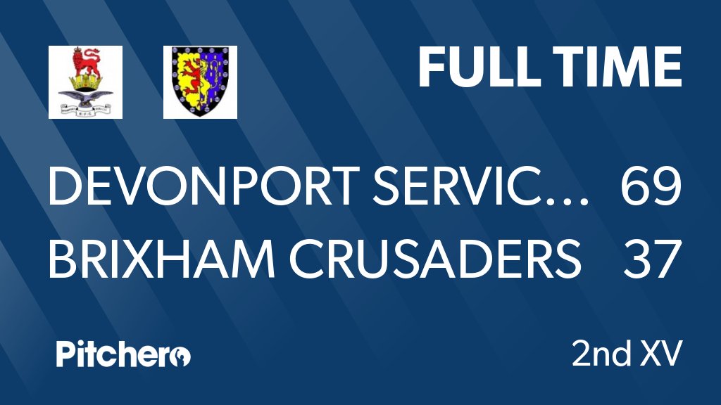 sportingblues1's tweet photo. FULL TIME: Devonport Services II 69 - 37 Brixham Crusaders
#DEVBRI #Pitchero
https://t.co/QHPyau8Olu https://t.co/wpAulpqpBD