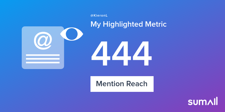 KieronL's tweet photo. My week on Twitter 🎉: 4 Mentions, 444 Mention Reach. See yours with https://t.co/Mk7WYsvFFp https://t.co/UcXE44S2Y4