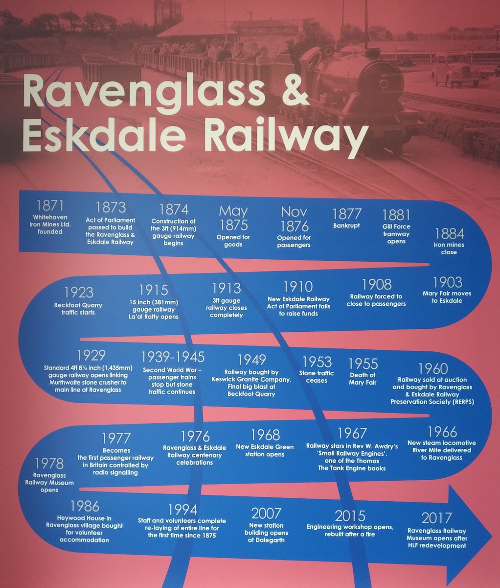 Had a lovely day in Ravenglass visiting an antiques fair&amp; <a href="/rermuseum/">RavenglassRailMuseum</a> 

There was a wonderful, interactive&amp;  educational collection, including recordings of individual's memories. 
I appreciated the Archaeological insight through the Roman community exhibition. 
Highly recommended