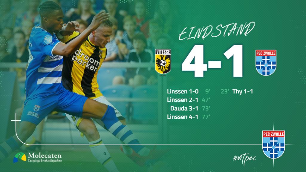 @PECZwolle