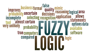 sagu_eng's tweet image. What is #fuzzy_Logic?
It corrects #Boolean_logic by regarding all values between [0 &amp;amp; 1]. so in a short form it&apos;s simulation to #Human_thinking.

#artificial_intelligence  #ai
#SaGo_Eng🎓. ..