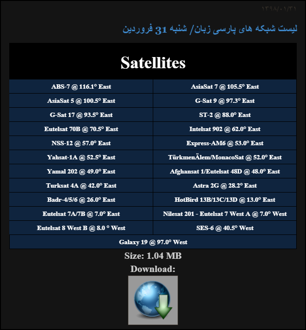 PersianSatNews's tweet photo. لیست شبکه های پارسی زبان/ شنبه 31 فروردین
https://t.co/D3lfg3mgCU
#sat #satellite #azerspace #nilesat #eutelsat #hotbird #badr #yahsat #turksat #afghansat #galaxy19 #ses #astra #monacosat #turkemenalem #eutelsat #persiantv #persiansat #ماهواره https://t.co/KJvrMOZUdH