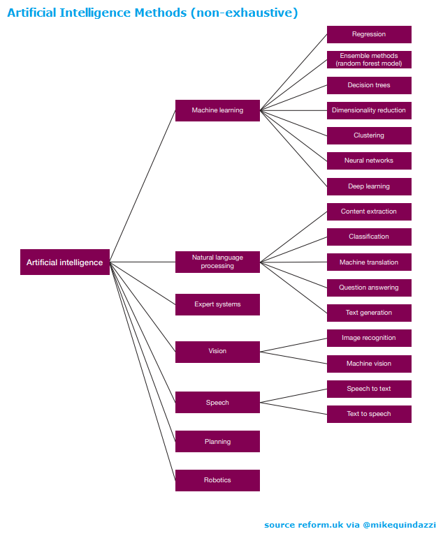 InsightM8 tweet media