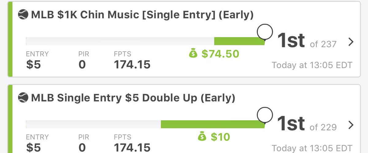 MattTrollinger's tweet photo. Great job @DFSMooseDFS  with the #mlb takedown in the early slate. @PicksCity @CashCowDFS @DfsmooseChat https://t.co/d1rIwwgWN3