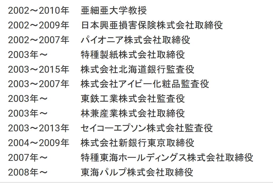 ましろ 静岡 名古屋 福岡などで検事正やら検事長になり 退官したあとは弁護士となり 亜細亜大学の教官 北海道銀行の監査役 堤義明の顧問弁護士 東横インの取締役会長などなどを兼任 役員収入などでかなり稼ぎ 銀座のバーやらゴルフやらでこのご時世