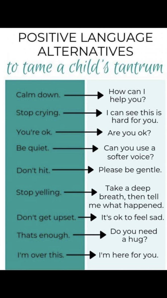 ndando890's tweet photo. Changing our language is so crucial   #SUSocialWork https://t.co/XY7xGgXEDo