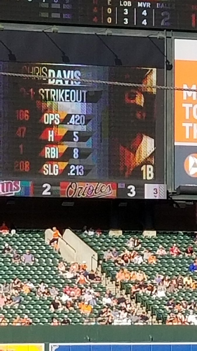 TimFobes's tweet image. Chris Davis' OPS is .420 #Orioles #420day #Birdland