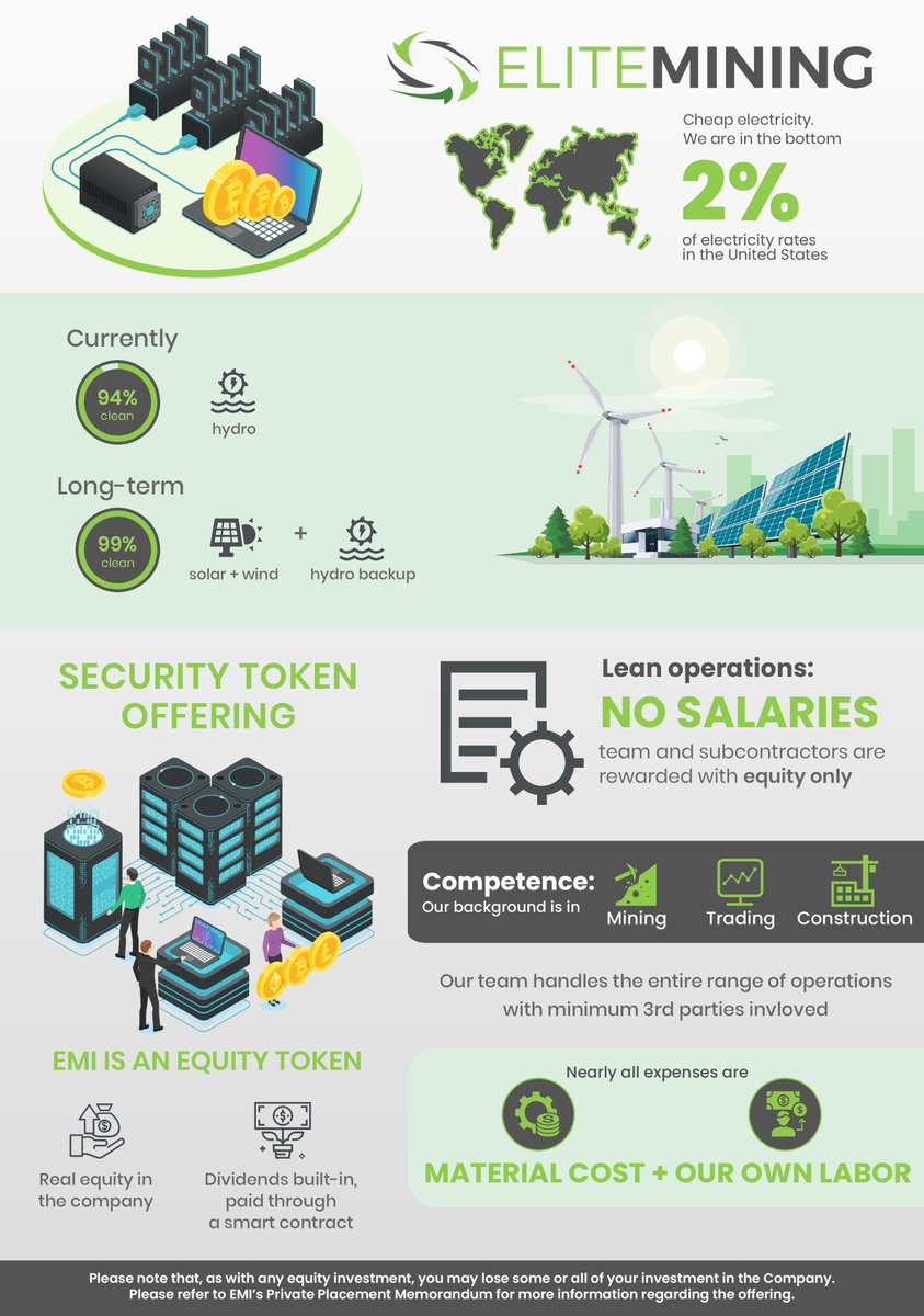 EliteMiningInc's tweet photo. Learn more about Elite Mining, what we do, who we are and how it works with this #infographic. If you have any questions feel free to ask them on #telegram : https://t.co/v3NSL2bYqb

#STO #EMI #cryptomining #bitcoin #ethereum #crypto #blockchain #cryptocurrency https://t.co/hUfIDh3EdI