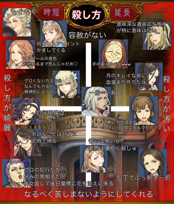 人狼ジャッジメント チュートリアル 人狼ジャッジメント チュートリアル