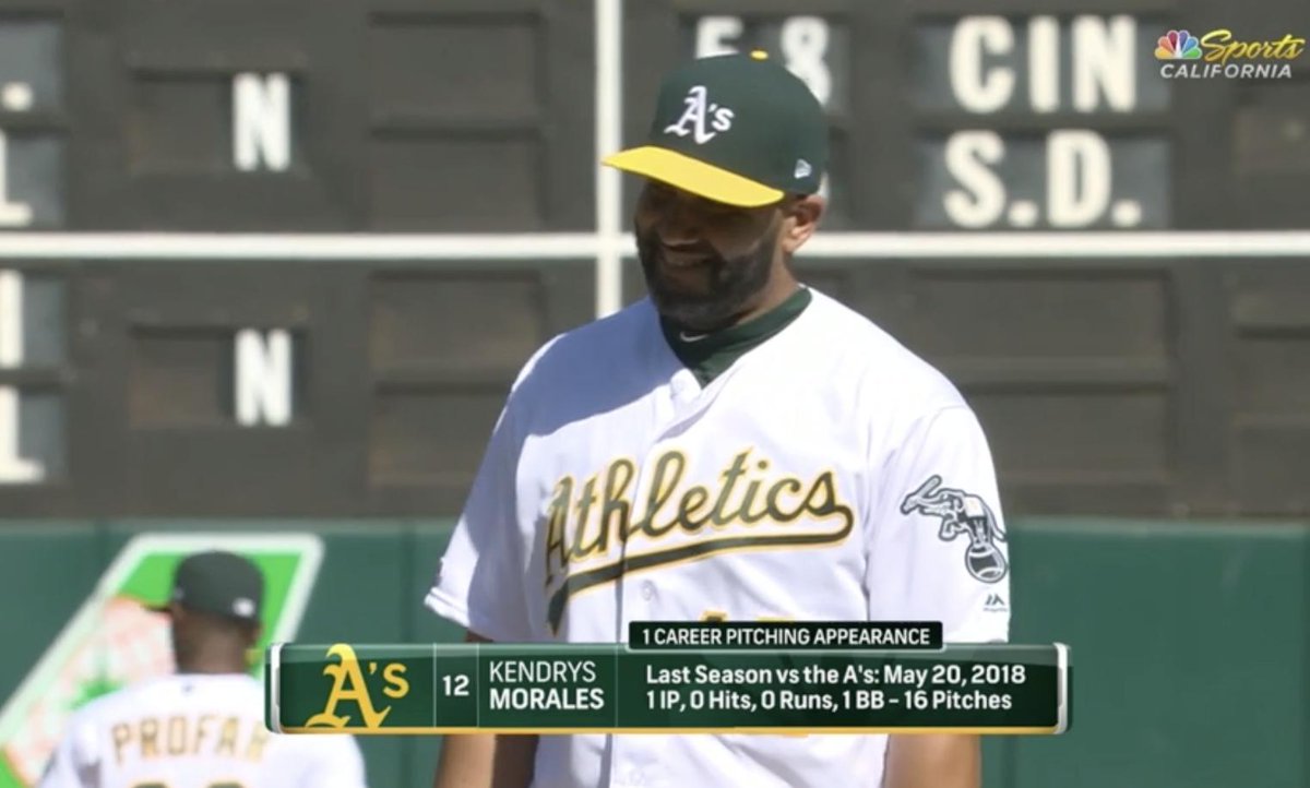 The Bay's got a.....

(•_•) 
<)   )╯POSITION
 /    \   

\(•_•)  
 (   (> PLAYER
 /    \

 (•_•)  
<)   )> PITCHING
 /    \