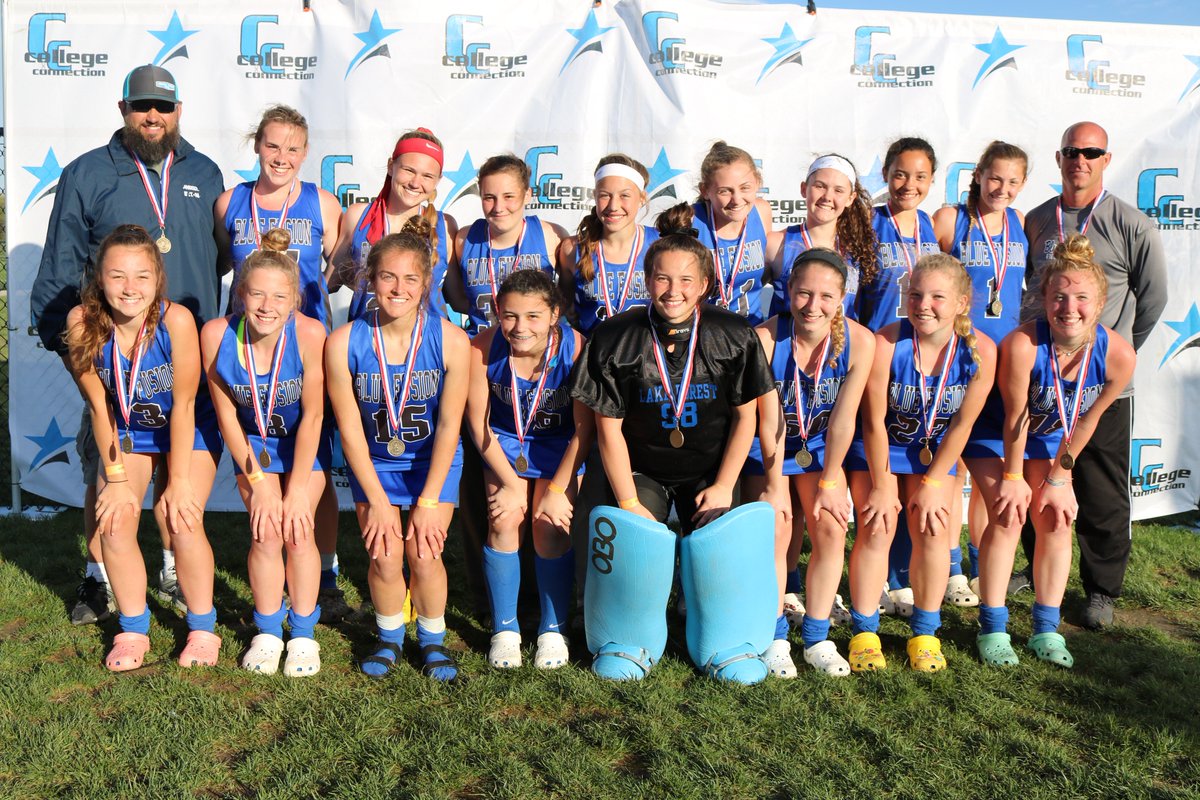 PerfSportEvents's tweet photo. U19G CHAMPIONS - Blue Fusion! #SSEaster19 https://t.co/0nn7w5WLQ3