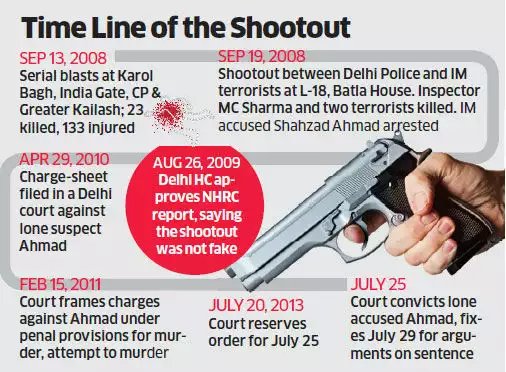 Delhi Blasts & Batla House Encounter 13/9/08 3 blasts occurred in Delhi (died 30 & injured 100)-Prime suspect was Azamgarh based radicalized group-Encounter took place at Batla house, Jamia nagar, New Delhi -2 terrorists + police inspector Mohan Chand Sharma died