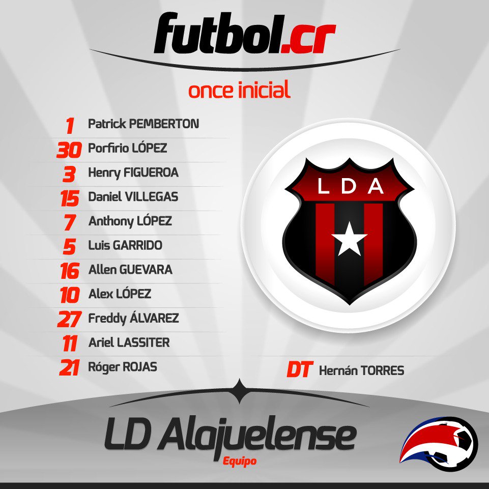FutbolCR's tweet photo. #CSHvLDA
Detalles de inicio del encuentro entre Liga Deportiva #Alajuelense y el Club Sport #Herediano
¡Visitá https://t.co/kWbnGrLssw y suscribite a nuestras notificaciones!
#FutbolCR #Futbol #CostaRica #Unafut https://t.co/7VREjSWWFB
