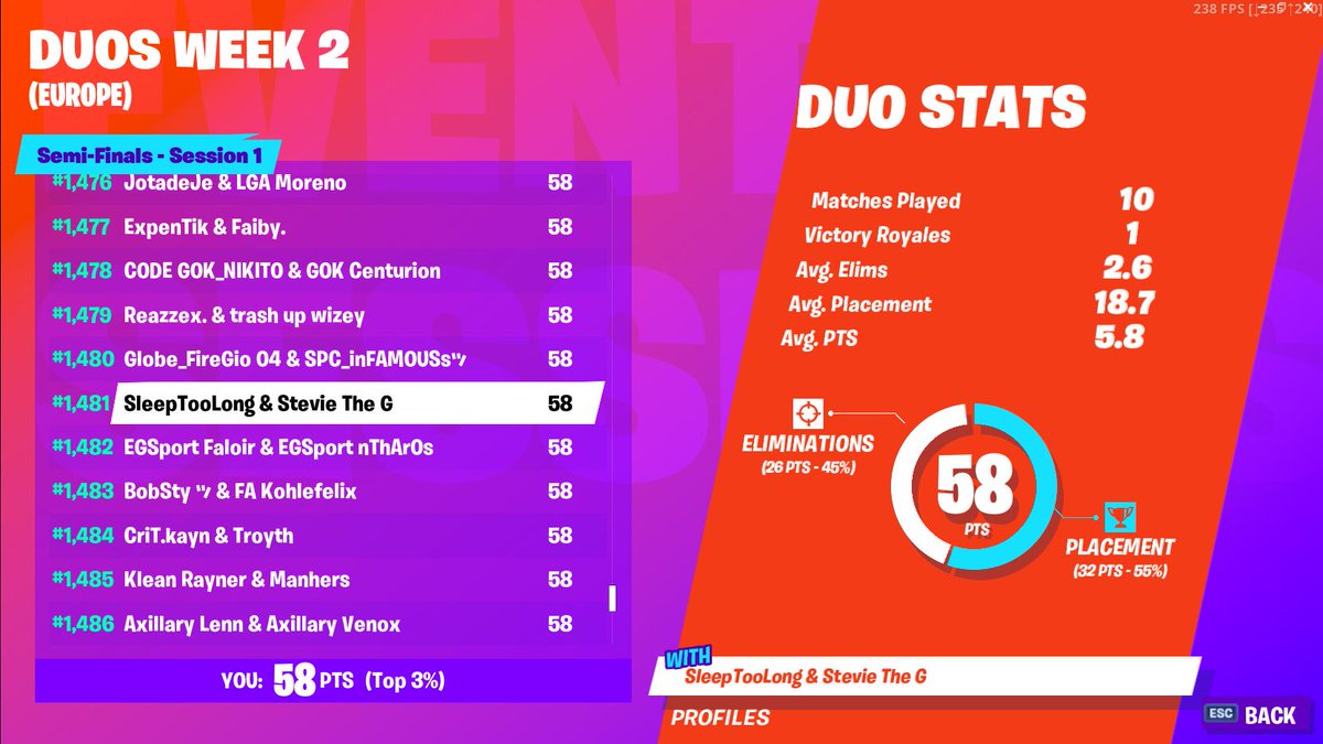 SleepTooLong's tweet image. close ?