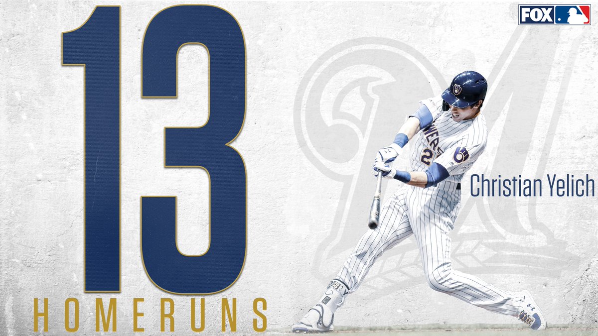 Christian Yelich is on pace to hit 95 home runs in 2019.