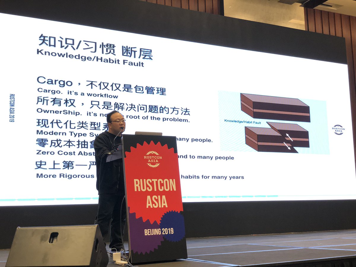 RustConAsia's tweet photo. How to learn Rust efficiently @blackanger #RustConAsia #rustlang https://t.co/IssJYzHIwY