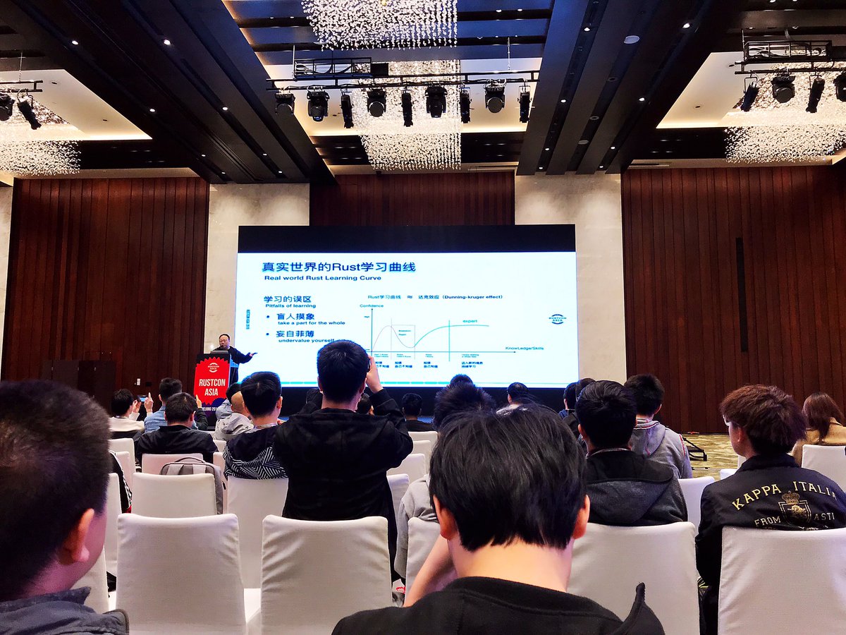 lilianlee90's tweet image. #RustConAsia Just listened to a talk given by @blackanger about how to learn #Rust efficiently.