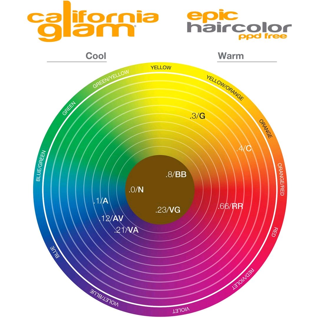 CalGlam's tweet image. California Glam Epic PPD Free Permanent Hair Color 
#californiaglam #caliglam #caliglamepichaircolor