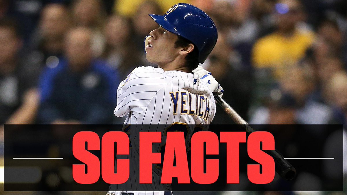 SportsCenter's tweet photo. Albert Pujols and A-Rod hold the record for most home runs before May 1, with 14.

Christian Yelich has 13. It’s only April 20th. #SCFacts https://t.co/cQolter1Ba
