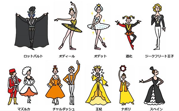 バレエ衣装 道化