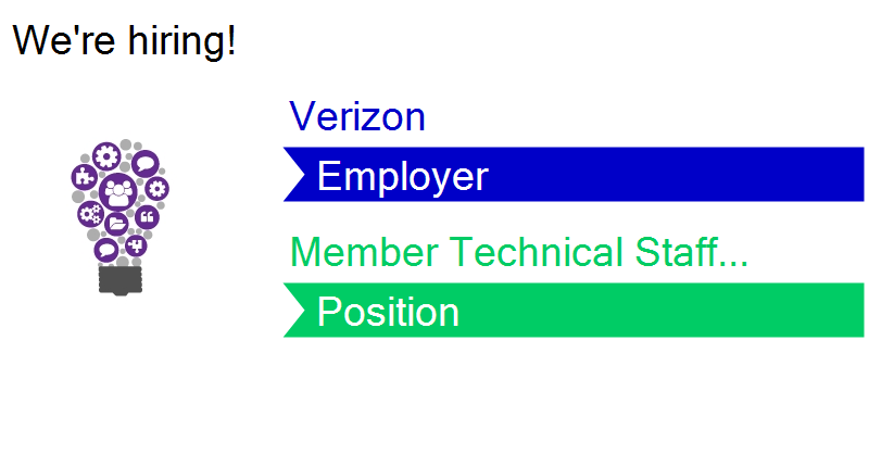 ITSoftwareJobs's tweet photo. Job Opening: Member Technical Staff Consultant in Tampa, FL! Verizon #jobs https://t.co/yZdYnsZNiL https://t.co/AFxZSdecS0 https://t.co/vmW61NZnMQ