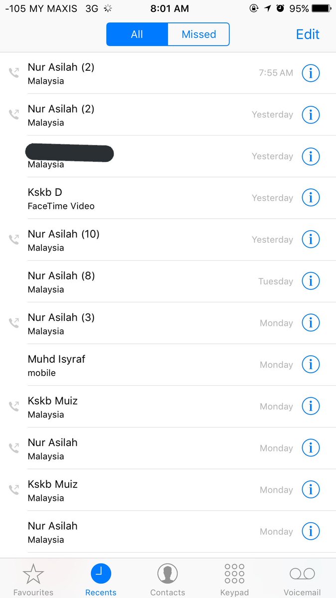 ucopsyazwan's tweet photo. Tukar pendirian 😝😝...
Cuma battery dok dalam sikit laa.. Tak rapat ke bezel dahh 🤣🤣 https://t.co/M50vy1J9LS