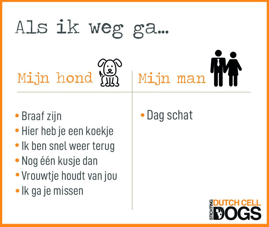 DutchCellDogs's tweet image. Zo gaat het nu eenmaal... Sorry mannen 😅