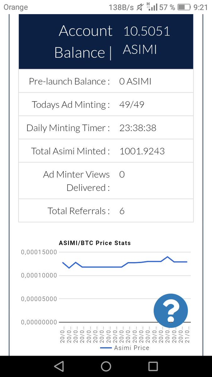 intelligenceFac's tweet photo. One more #stake in #Hashing  #AdSpace and I will get into the second level of rotatory ..next #Stake N° 50. Earn $ASIMI everyday for viewing adds and convert them to $BTC, $ETH, $LTC on the #waveplatform #Wallet https://t.co/IWOyWcoDCU