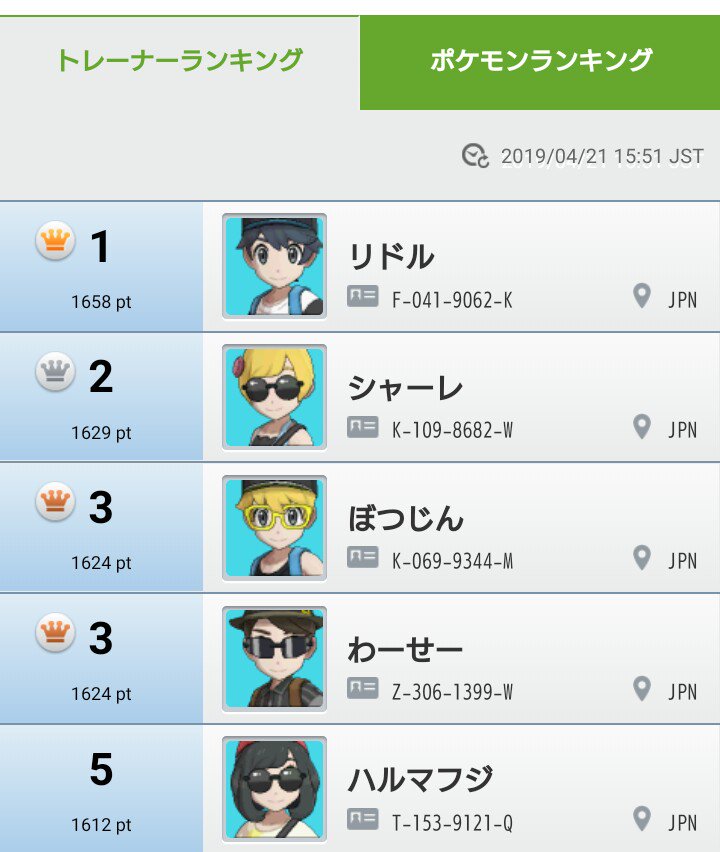 リドル ニンゲン モリ コワス ニンゲン カエレ