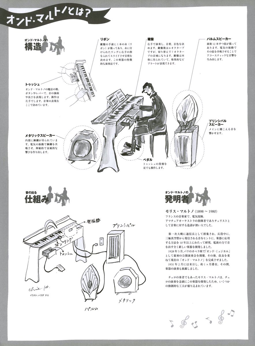 Twitter पर 近江の春 びわ湖クラシック音楽祭 オンド マルトノ って フランス生まれの電子楽器 こんな仕組み 構造になってるんですね どんな音が出るかは27日 土 11 00 小ホールで聴いてみてください Twitter पर 近江の春 びわ湖クラシック音楽祭 オンド マルトノ って フランス生まれの電子楽器 こんな仕組み 構造になってるんですね どんな音が出るかは27日 土 11 00 小ホールで聴いてみてください