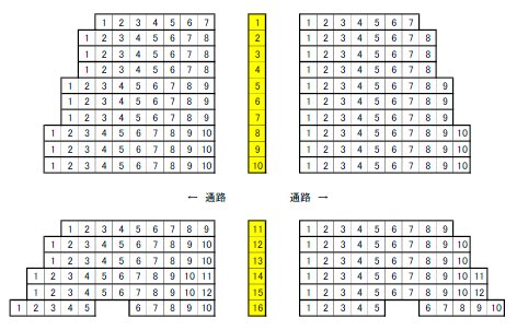 ダウンロード ワンピース プレミア ショー 座席 表