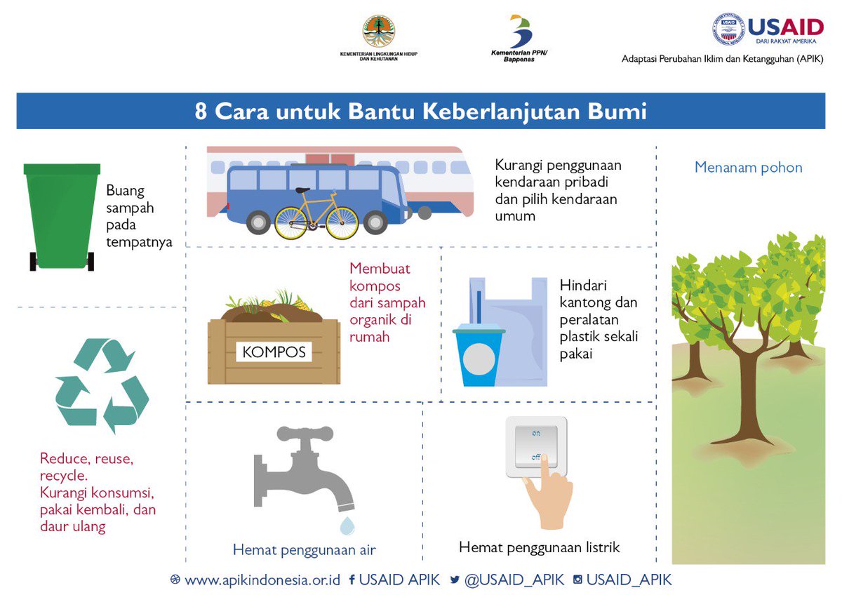 USAID_APIK's tweet photo. Hai #KawanAPIK, mari rayakan #HariBumi yg jatuh pd hari ini. Yuk simak info berikut dan mulai kt lakukan cara2 utk menjaga bumi. Nah, menurutmu, apa lg yg dpt menjaga keberlanjutan bumi kita tercinta?
#usaidapik #haribumi #haribumi2019 #earthday #earthday2019 @usaidindonesia https://t.co/zx3Tw6JzzV