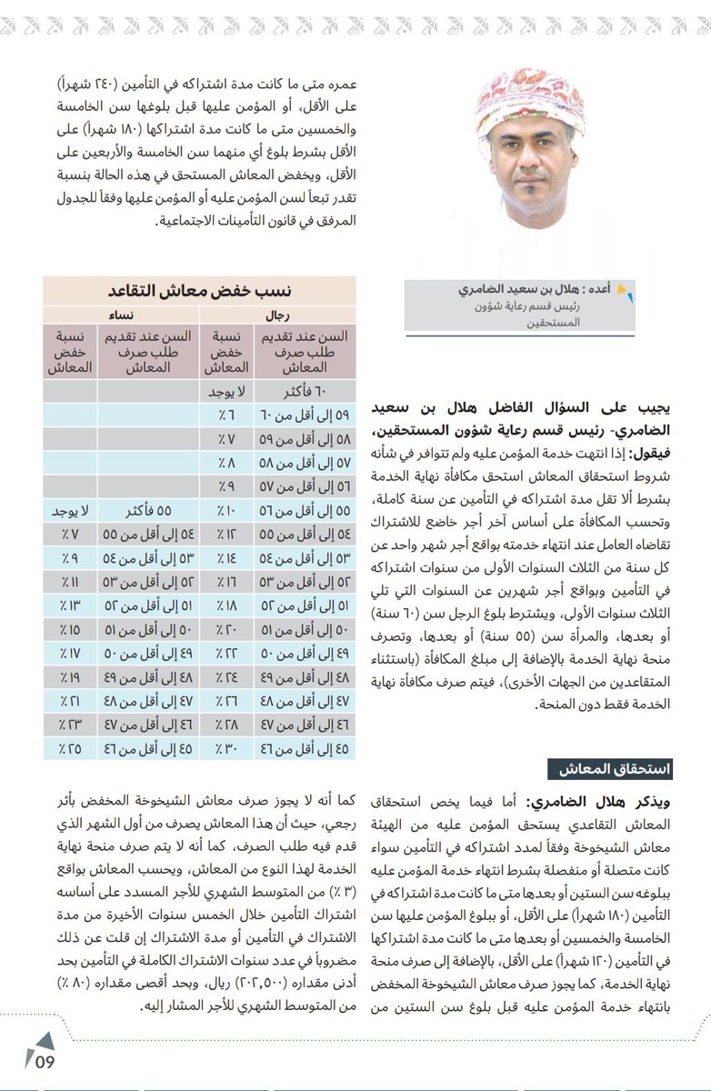 التأمينات الاجتماعية سلطنة عمان On Twitter متى يستحق العامل في القطاع الخاص مكافأة نهاية الخدمة فقط دون أية مبالغ أخرى ومتى يستحق أكثر من ذلك مكافأة معاش منحة كل ذلك ضمن ملحق