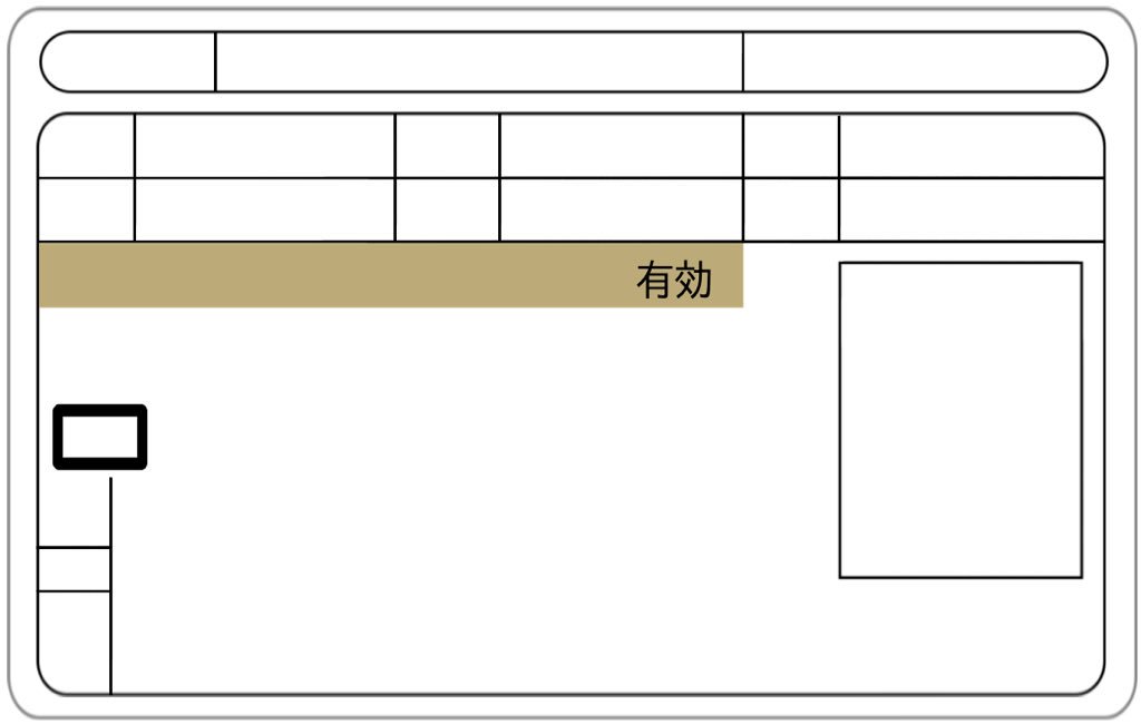 なんちゃって免許証