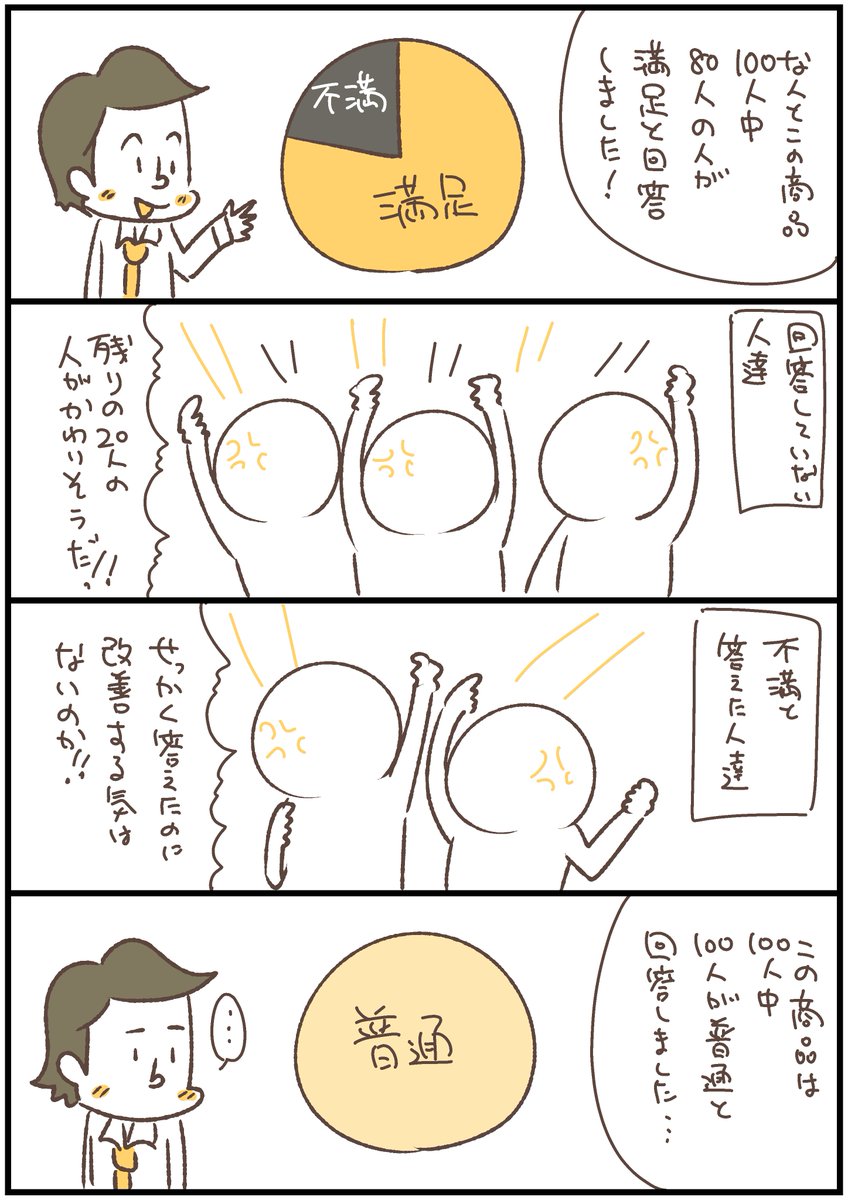 今の世の中こんな感じじゃない? 