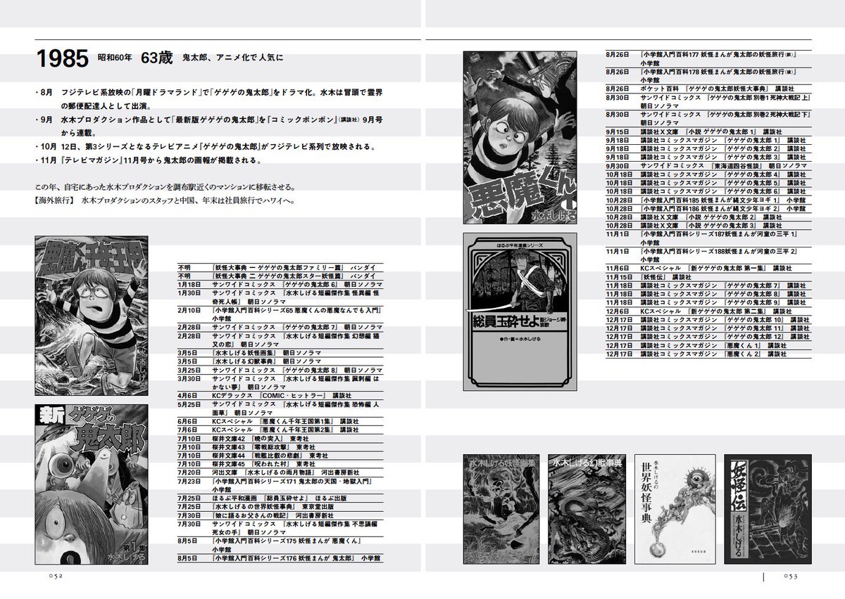 大幅値下げ！】水木しげる漫画大全集 別巻1〜5 総索引／年譜-