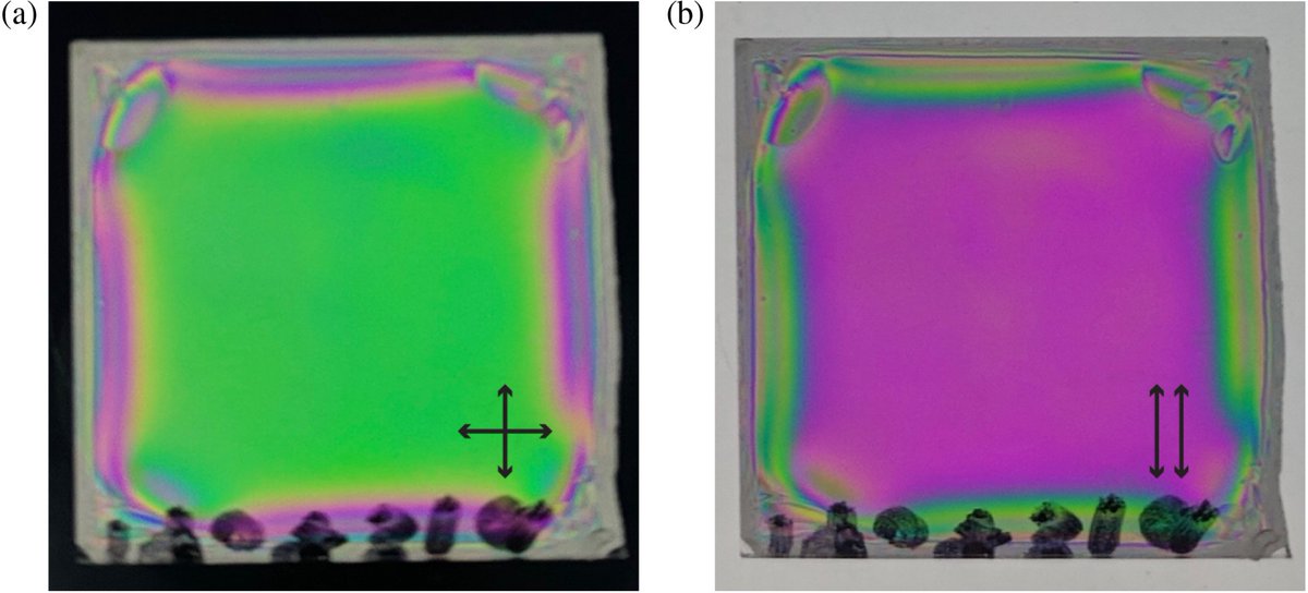 OpticaPubsGroup's tweet image. via the Diffractive Waveplates Feature Issue of #OSA_JOSA_B: Highly chromatic retardation via multi-twist liquid crystal films ow.ly/Kewa50qTiqb #LiquidCrystal #Birefringence @NCState