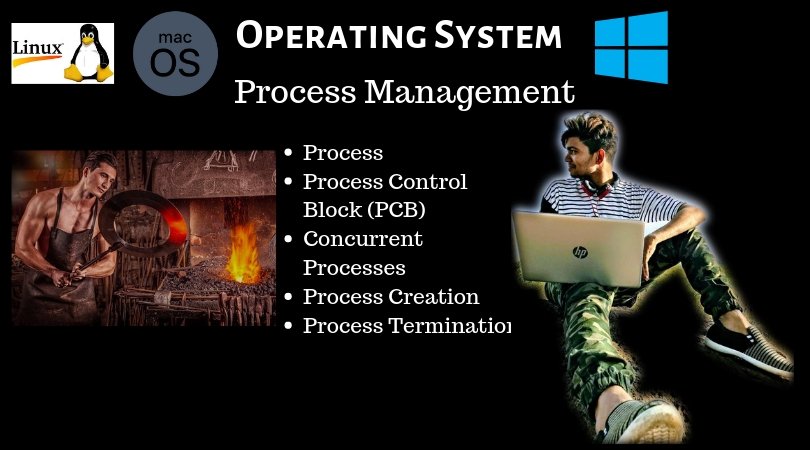 SmartCherrysTho's tweet image. Process Management #process #processassociate #processbuilderinsalesforce #processcosting #processexecutive #processexplorer #processhacker #processmeaning #processmeaninginhindi #processofcommunication #processvalidation smartcse.com/process-manage…