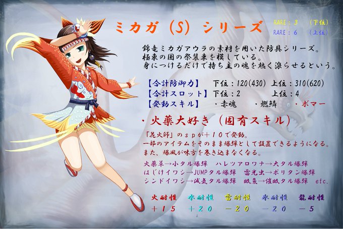 Sauripusさんのイラスト一覧 13ページ目