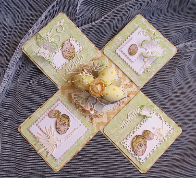 PodModrzewiem's tweet image. podmodrzewiem.blogspot.com/2019/04/wielka…
#easter #explodingbox #EasterGifts