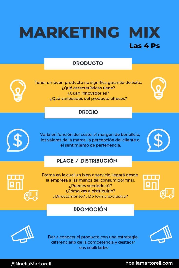 MariaDlaCalzada's tweet photo. Un Plan de Marketing Mix te va a ayudar a definir las acciones que vas a realizar, es vital tener una estrategia. Aquí 🚀🚀🚀-->https://t.co/Bu4cOrujlJ encontrarás la información que escribe @NoeliaMartorell para que empieces haciendo tu 🅔🅢🅣🅡🅐🅣🅔🅖🅘🅐.
#masterMKTWeb https://t.co/OfPIVR2TJt