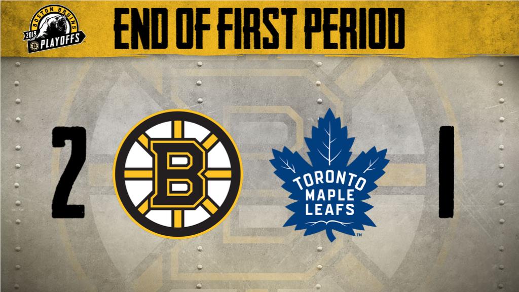 NHLBruins's tweet photo. Two power-play goals put us ahead.

#NHLBruins https://t.co/FLvDj7Q9Jq